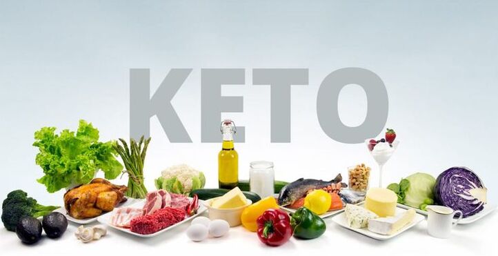 Dieta ketonowa to dieta wysokotłuszczowa